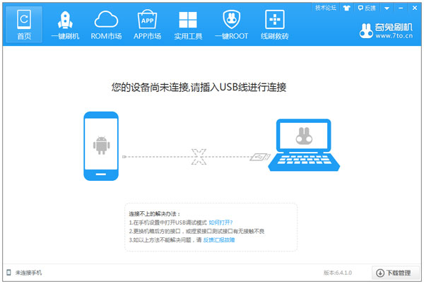 ˢ V6.4.1.0
