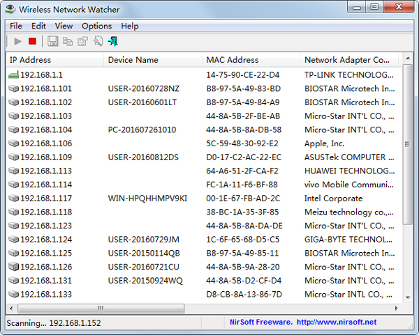 Wireless Network Watcher(鿴) V2.01 ɫӢİ