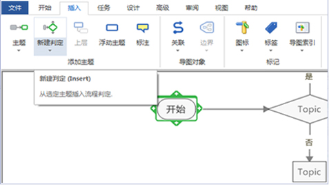 MindManager(˼άͼ) V14.3.192