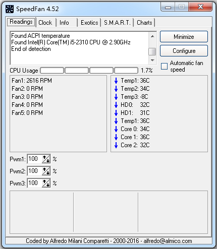 SpeedFan() V4.52 