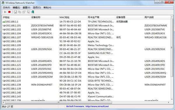 Wireless Network Watcher(鿴) V2.03 ɫѰ