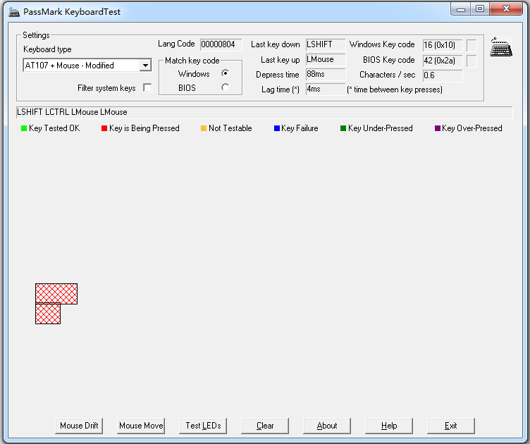 PassMark KeyboardTest(̼) V3.2.1001