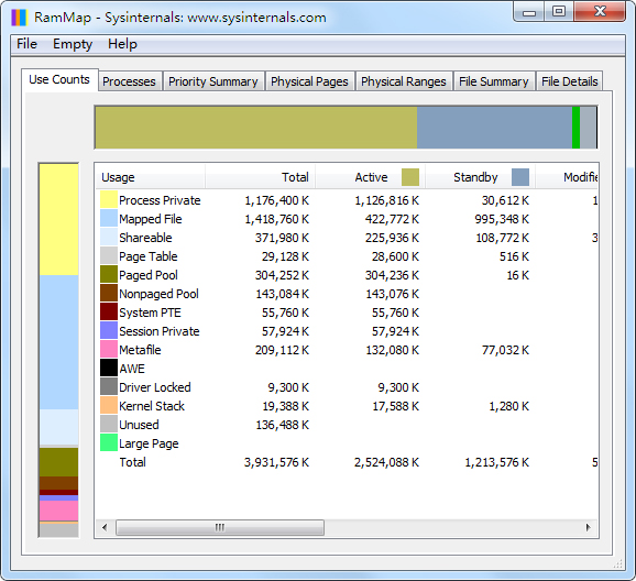 RAMMap(ڴù) V1.50 ɫ