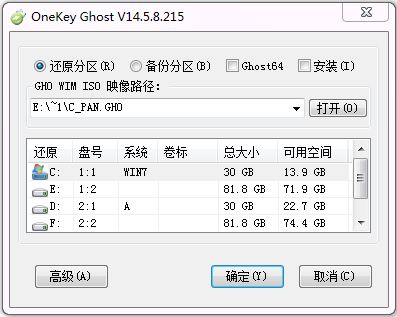 OneKey Ghost(һԭ) V14.5.8 ɫ