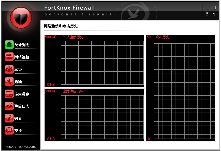 FortKnox Personal Firewall(˷ǽ) V20.0.950.0 İ