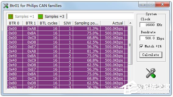 CANڲʼ㹤(Brt01 for philips CAN families) V1.01 ɫ