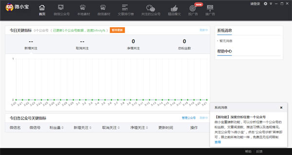 ΢С΢ű༭ V1.7.3