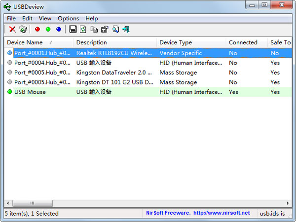 USBDeview(鿴USB豸) V2.60 ɫӢİ