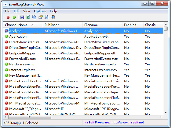EventLogChannelsView(ϵͳ¼־鿴) V1.0 ɫ