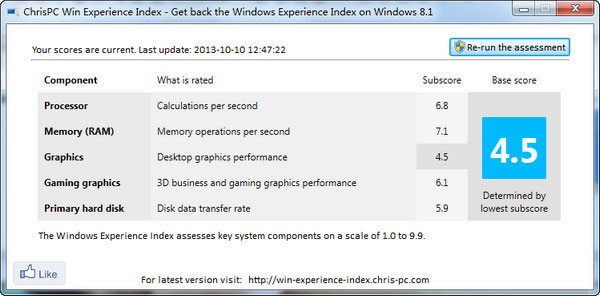 һwin8.1ָ(ChrisPC Win Experience Index) V1.0.5