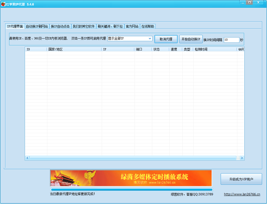 ƻIP V5.4.6