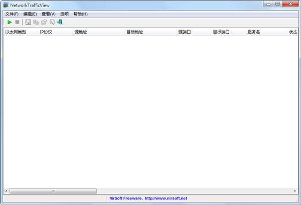 NetworkTrafficView() x64 V2.05 ɫ