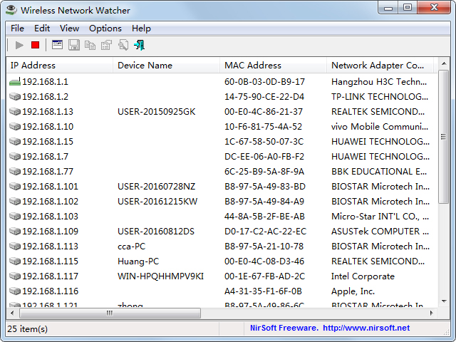 Wireless Network Watcher(鿴) V2.05 ɫӢİ