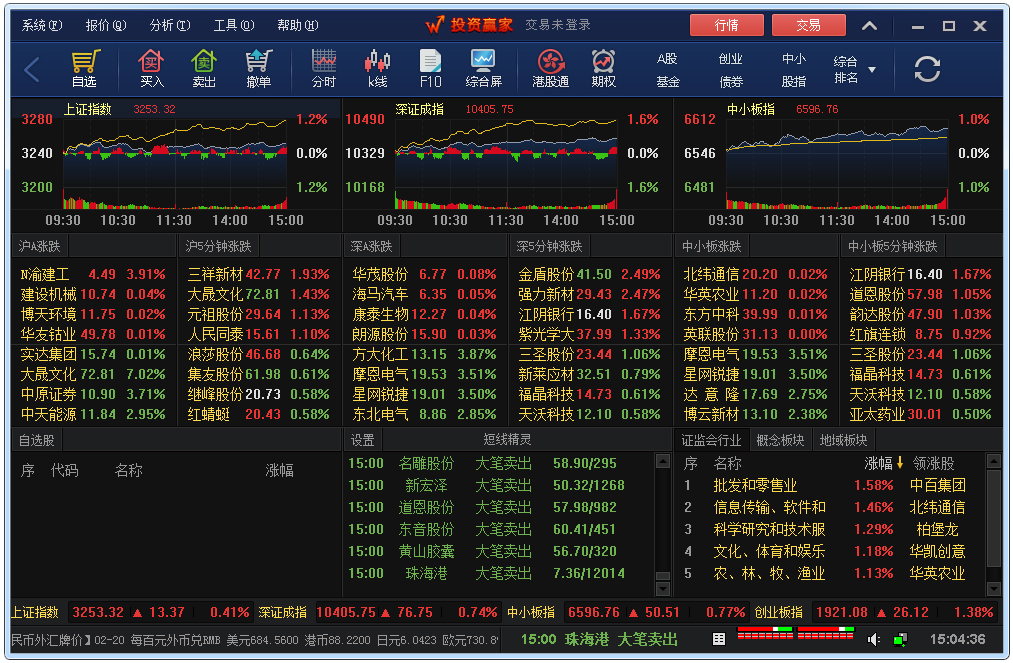֤ȯͶӮ V6.0.141.6