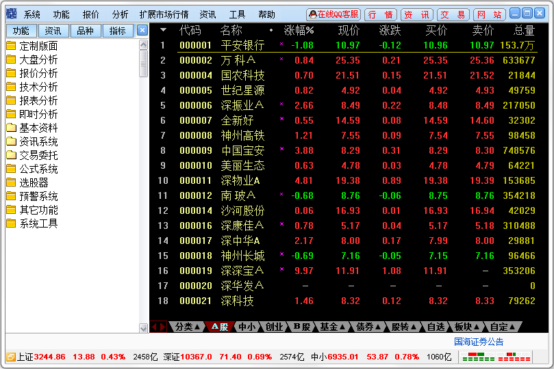 ֤ȯͨ齻ϰ V6.51