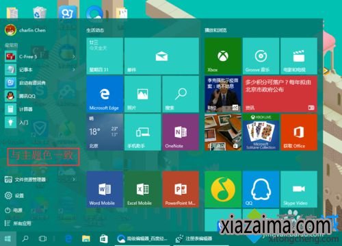 Windows10ϵͳعرտʼ˵ëЧĲ6