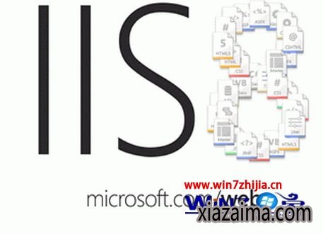 Win8iis֧aspasp.net÷