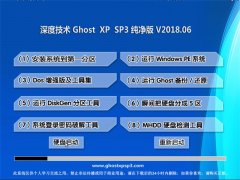 ȼGHOST XP SP3 ٴ桾2018v06